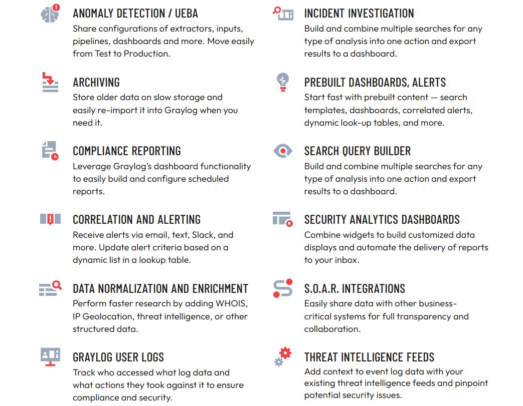 Graylog-security-SIEM-features
